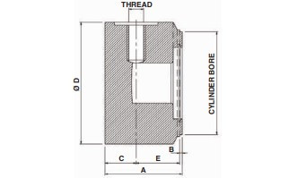 End Cap with Non-Adjustable Cushioning
